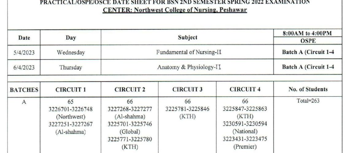 Practical OSPE OSCE Date Sheet For BSN 2nd Semester Spring 2022 Center NWIHS, Peshawar_page-0001